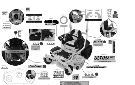 Label Map Diagram and Parts List for ZTX4-48KH (47RSAAA6010)(2020) Cub Cadet Lawn Tractor